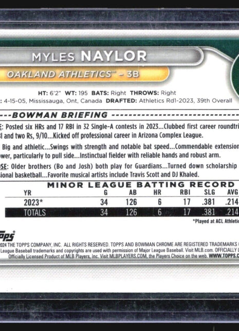 2024 Bowman Chrome 1st Lunar Glow Myles Naylor #BCP-136