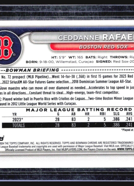 2024 Bowman Chrome Rc Mega Box Mojo Ceddanne Rafaela #84