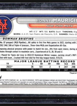2024 Bowman Chrome Mega Box Mojo Ronny Mauricio #13