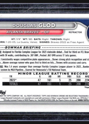 2024 Bowman Chrome 1st Refractor Douglas Glod /499 #bcp-11