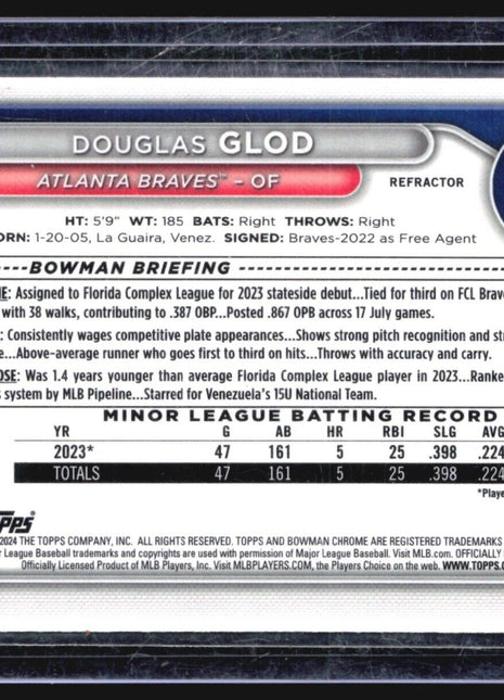 2024 Bowman Chrome 1st Refractor Douglas Glod /499 #bcp-11