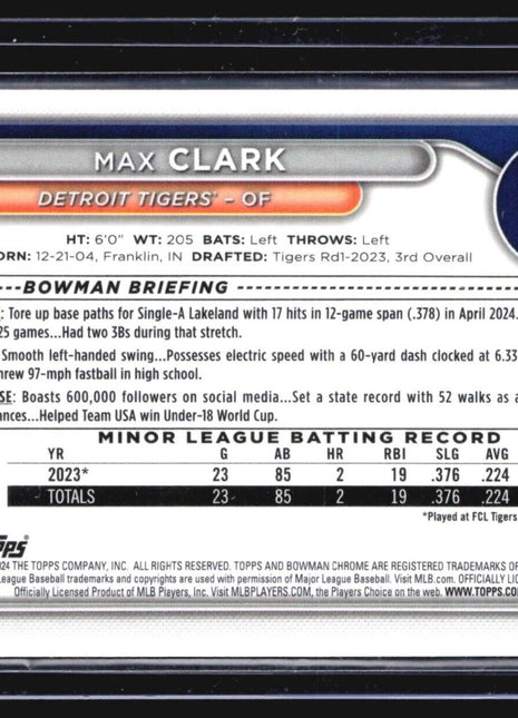 2024 Bowman Chrome Mega Box Mojo Max Clark #BCP-195