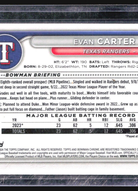 2024 Bowman Chrome Mega Box Mojo - #46 Evan Carter (RC)