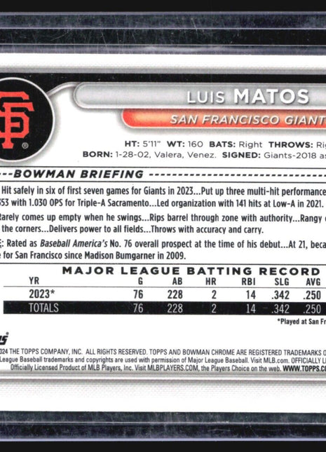 2024 Bowman Chrome Mega Box Mojo Rc Luis Matos #12