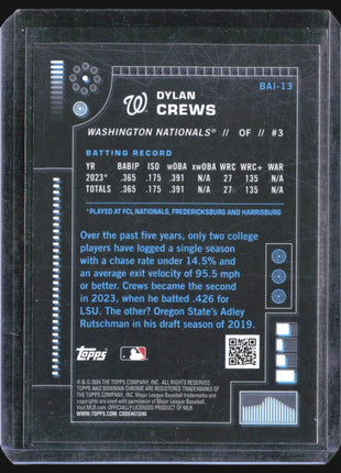 2024 Bowman Chrome A.I. Rc Dylan Crews #BAI-13