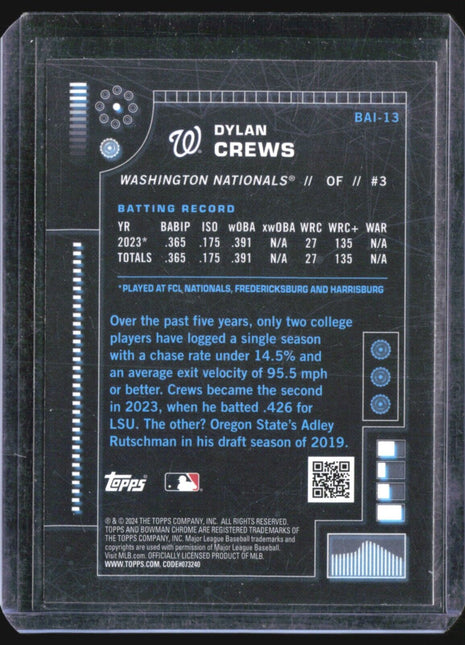 2024 Bowman Chrome A.I. Rc Dylan Crews #BAI-13