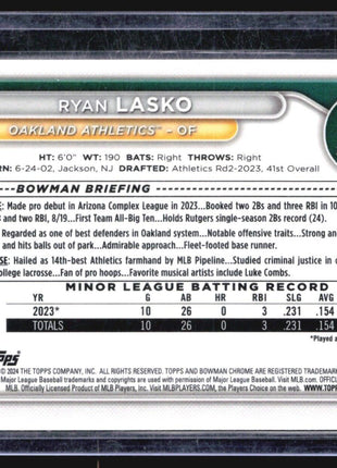 2024 Bowman Chrome 1st Mega Box Mojo Ryan Lasko #BCP-105