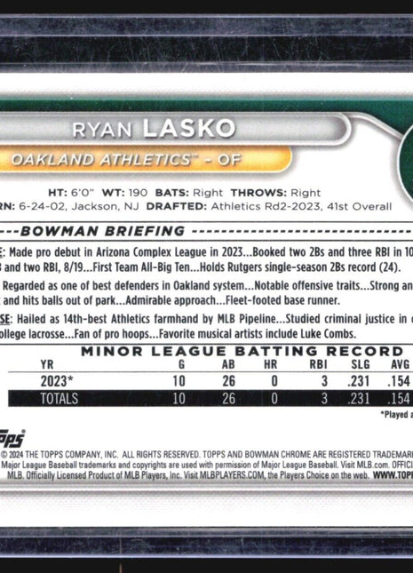 2024 Bowman Chrome 1st Mega Box Mojo Ryan Lasko #BCP-105