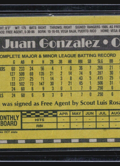 1990 Topps - #331 Juan González (RC)