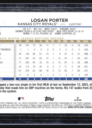 2024 Topps Logan Porter #666 Green Foilboard /499