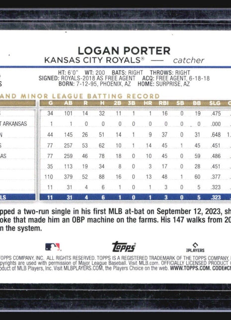 2024 Topps Logan Porter #666 Green Foilboard /499