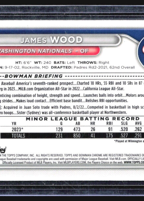 2024 Bowman Chrome Lunar Glow James Wood #BCP-91