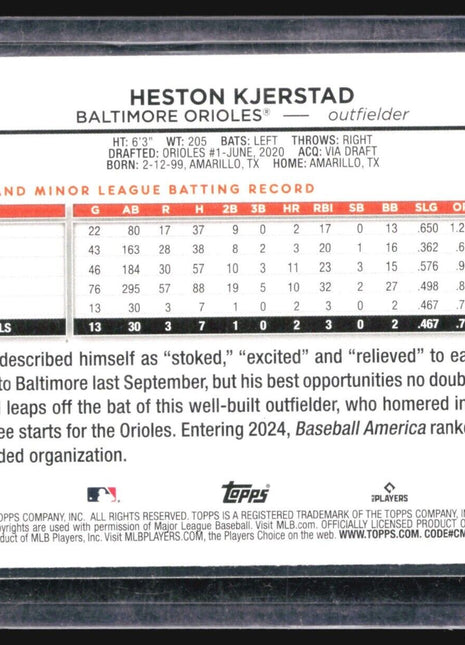 2024 Topps Series 2 - #394 Heston Kjerstad (RC) Rainbow Foil