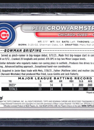 2024 Bowman Chrome Rc Pete Crow-Armstrong #45