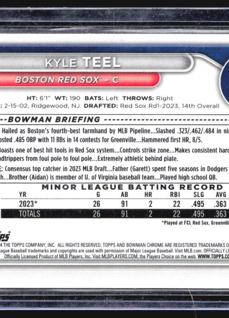 2024 Bowman Chrome 1st Kyle Teel #BCP-48