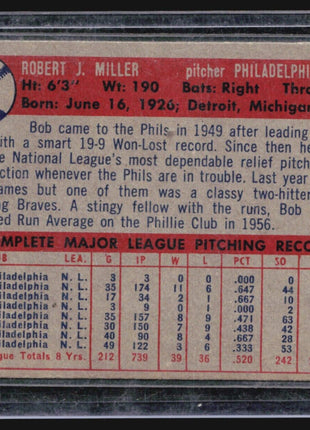 1957 Topps Bob Miller #46