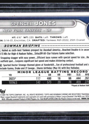 2024 Bowman Chrome Rc Mega Box Mojo Spencer Jones #BCP-32