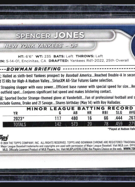 2024 Bowman Chrome Rc Mega Box Mojo Spencer Jones #BCP-32