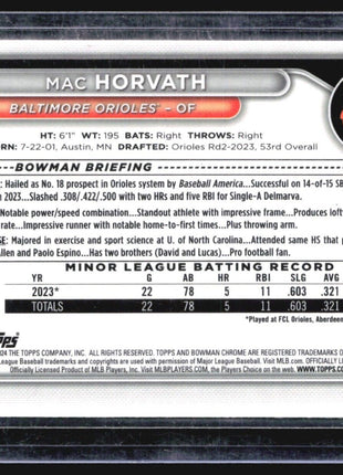 2024 Bowman Chrome Pink /199 Mac Horvath #BCP-6