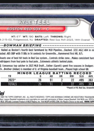 2024 Bowman Chrome 1st Mega Box Mojo Kyle Teel #BCP-48