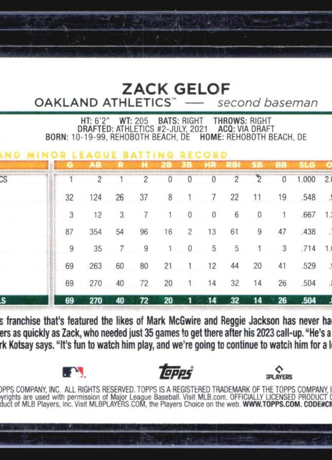 2024 Topps Zack Gelof #166