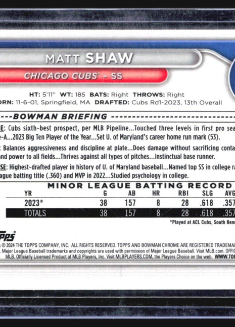 2024 Bowman Chrome Mega Box Mojo Matt Shaw #BCP-30