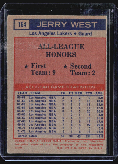 1972-73 Topps Jerry West #164