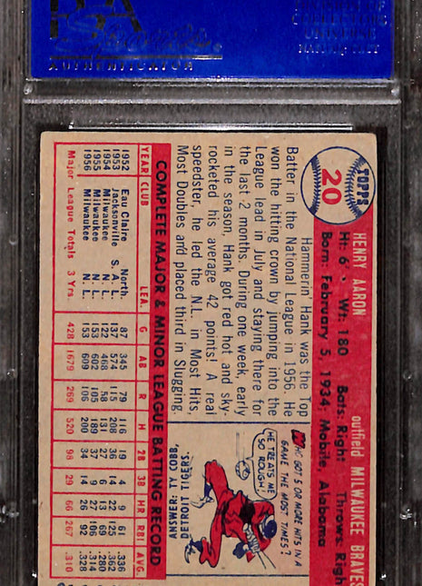 1957 Topps Hank Aaron #20 PSA 4
