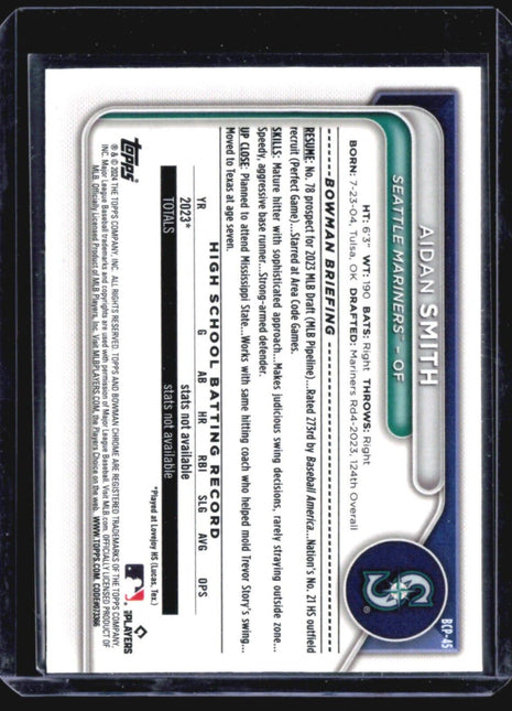 2024 Bowman - Chrome Prospects #BCP-45 Aidan Smith (RC) Mega Box Mojo