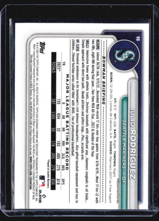 2024 Bowman Chrome Mega Box Mojo #90 Julio Rodriguez