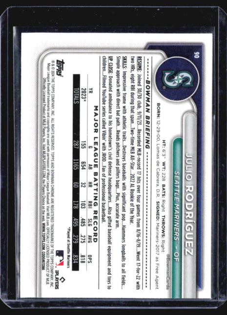 2024 Bowman Chrome Mega Box Mojo #90 Julio Rodriguez