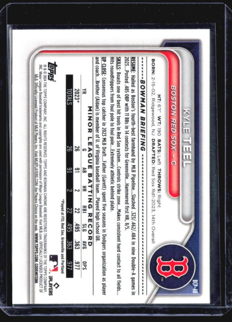 2024 Bowman - Chrome Prospects #BCP-48 Kyle Teel (RC) Mega Box Mojo