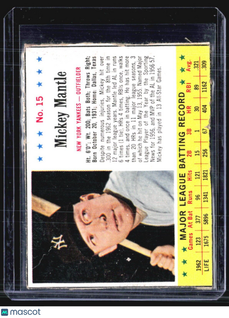 1963 Jell-O - #15 Mickey Mantle