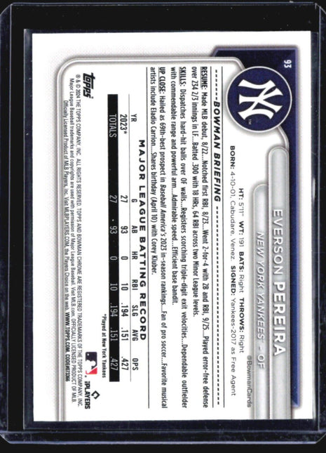 2024 Bowman Chrome - #93 Everson Pereira (RC) Mega Box Mojo