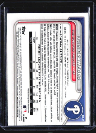 2024 Bowman - Chrome Prospects #BCP-17 Justin Crawford (RC) Mega Box Mojo