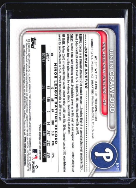 2024 Bowman - Chrome Prospects #BCP-17 Justin Crawford (RC) Mega Box Mojo