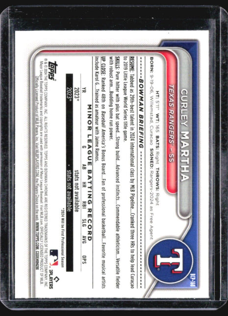 2024 Bowman Chrome - Prospects #BCP-168 Curley Martha (RC) Mojo