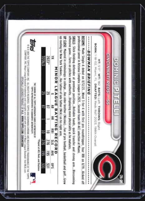 2024 Bowman Chrome - Prospect Autograph #CPA-DPI Dominic Pitelli (AU, RC)