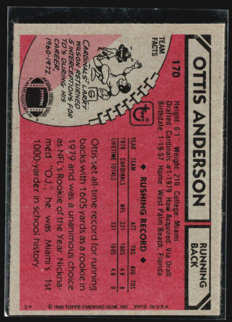 1980 Topps - #170 Ottis Anderson (RC)