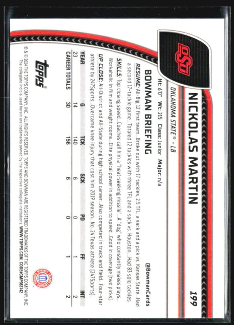 2024 Bowman Chrome U Nickolas Martin 1st Pink Refractor /150 #199