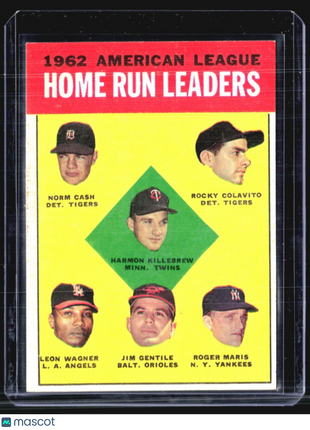 1963 Topps - League Leaders #4 Harmon Killebrew Roger Maris Rocky Colavito