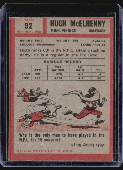 1962 Topps - #92 Hugh McElhenny