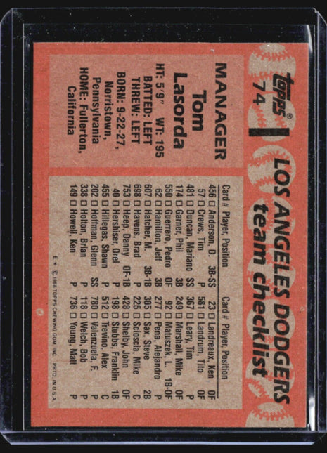 1988 Topps - Team Checklist #74 Tommy Lasorda