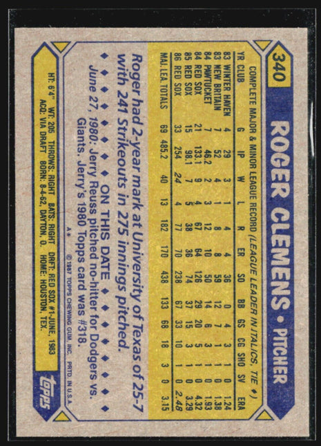 1987 Topps - #340 Roger Clemens