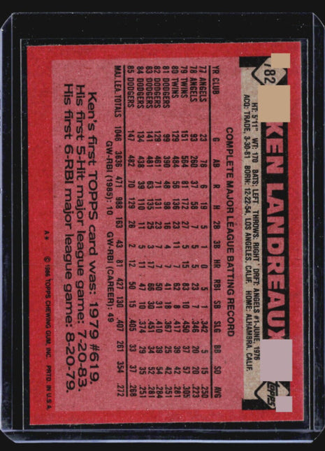 1986 Topps - #782 Ken Landreaux