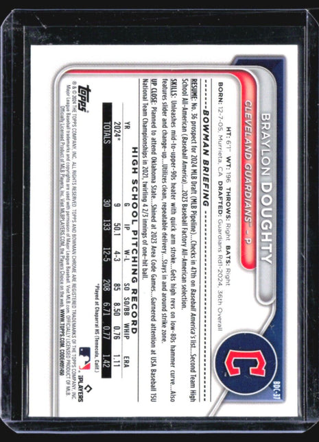 2024 Bowman Chrome Braylon Doughty 1st Chrome #BDC-37