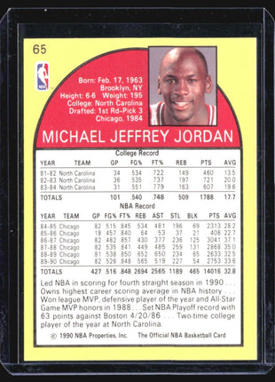 1990-91 NBA Hoops - #65 Michael Jordan