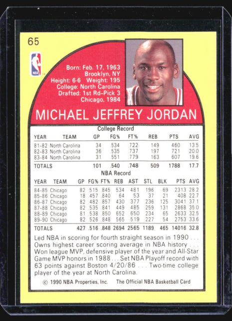 1990-91 NBA Hoops - #65 Michael Jordan