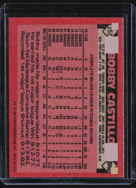1986 Topps - #252 Bobby Castillo
