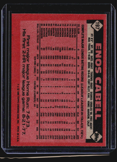 1986 Topps - #197 Enos Cabell